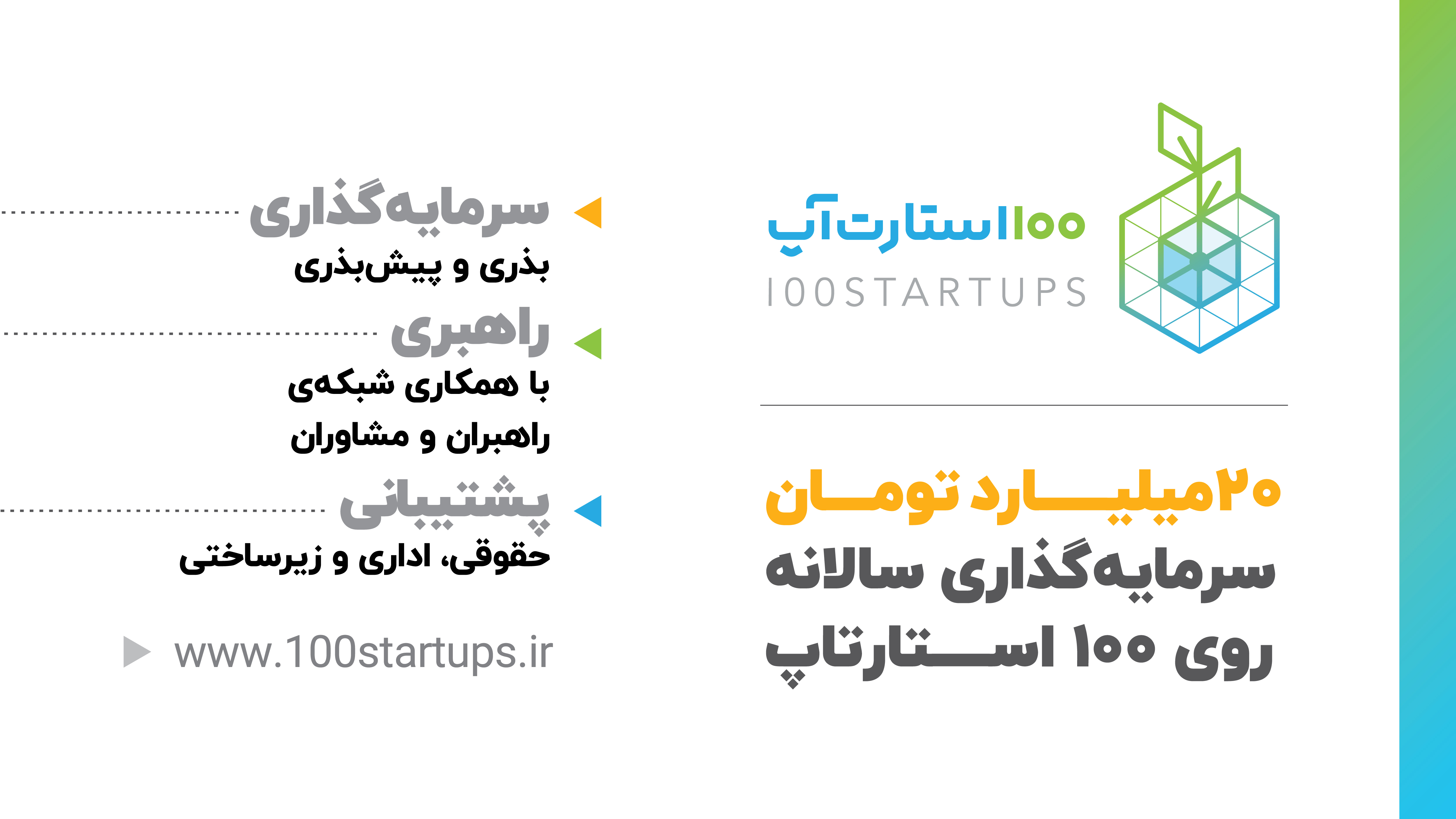 فراخوان سرمایهگذاری ۲۰ میلیاردتومانی در ۱۰۰ استارتاپ