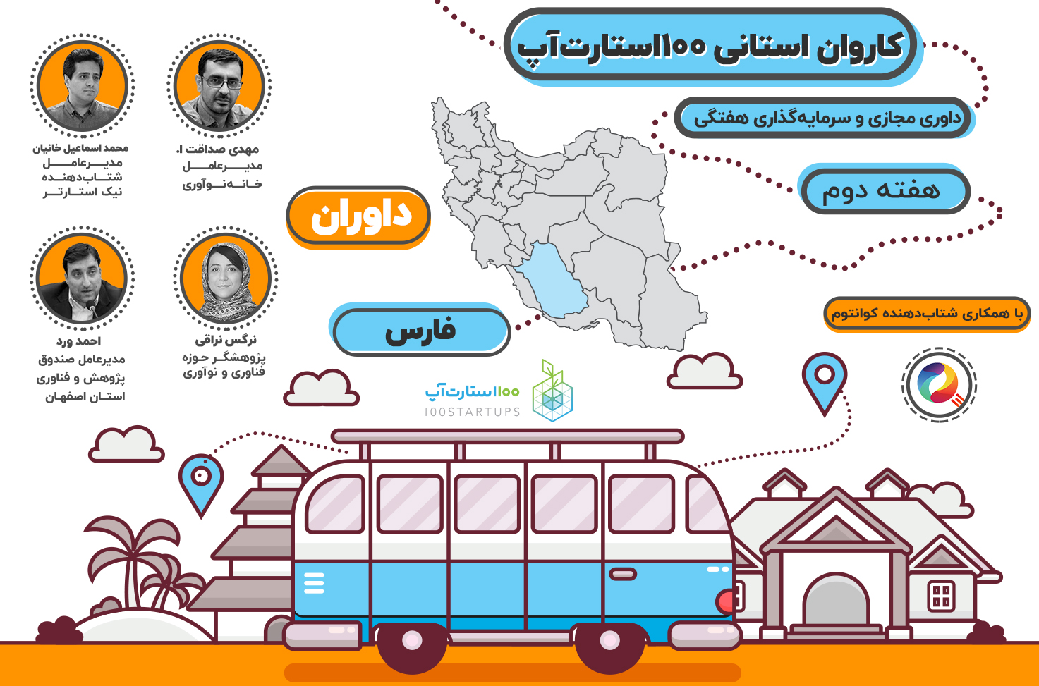 سرمایهگذاری قطعی بر روی دو تیم در هفته دوم کاروان استانی 100 استارتاپ